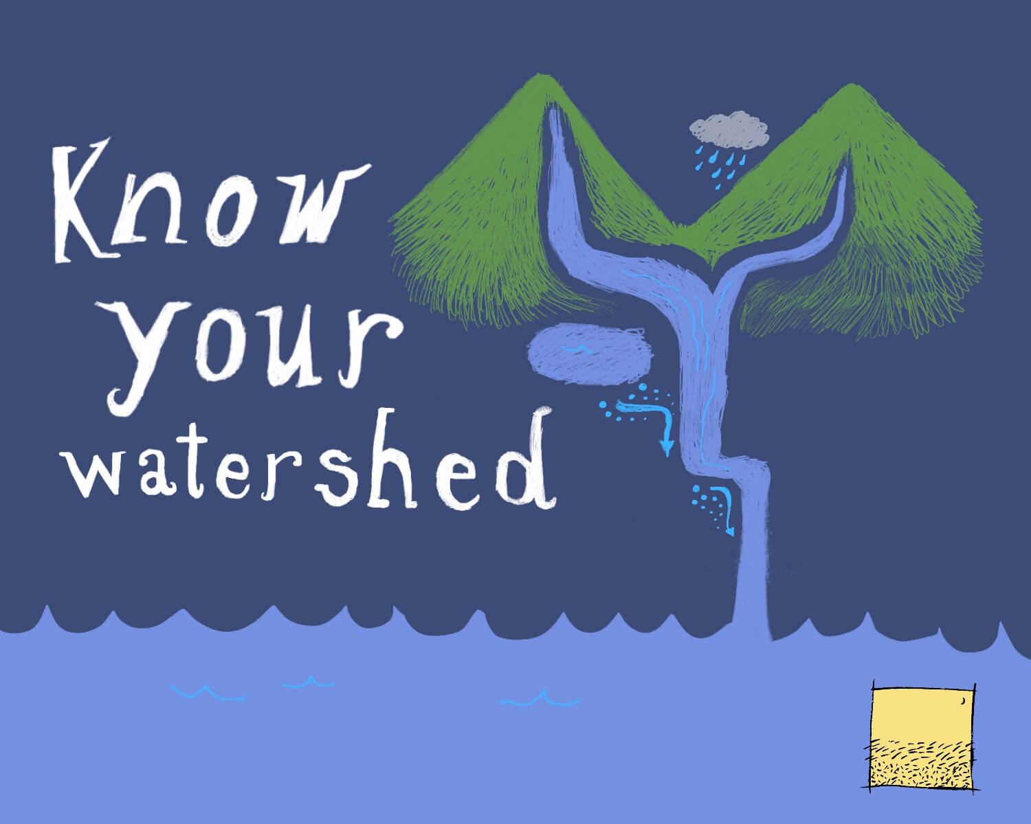 Know Your Watershed: What is a Watershed?