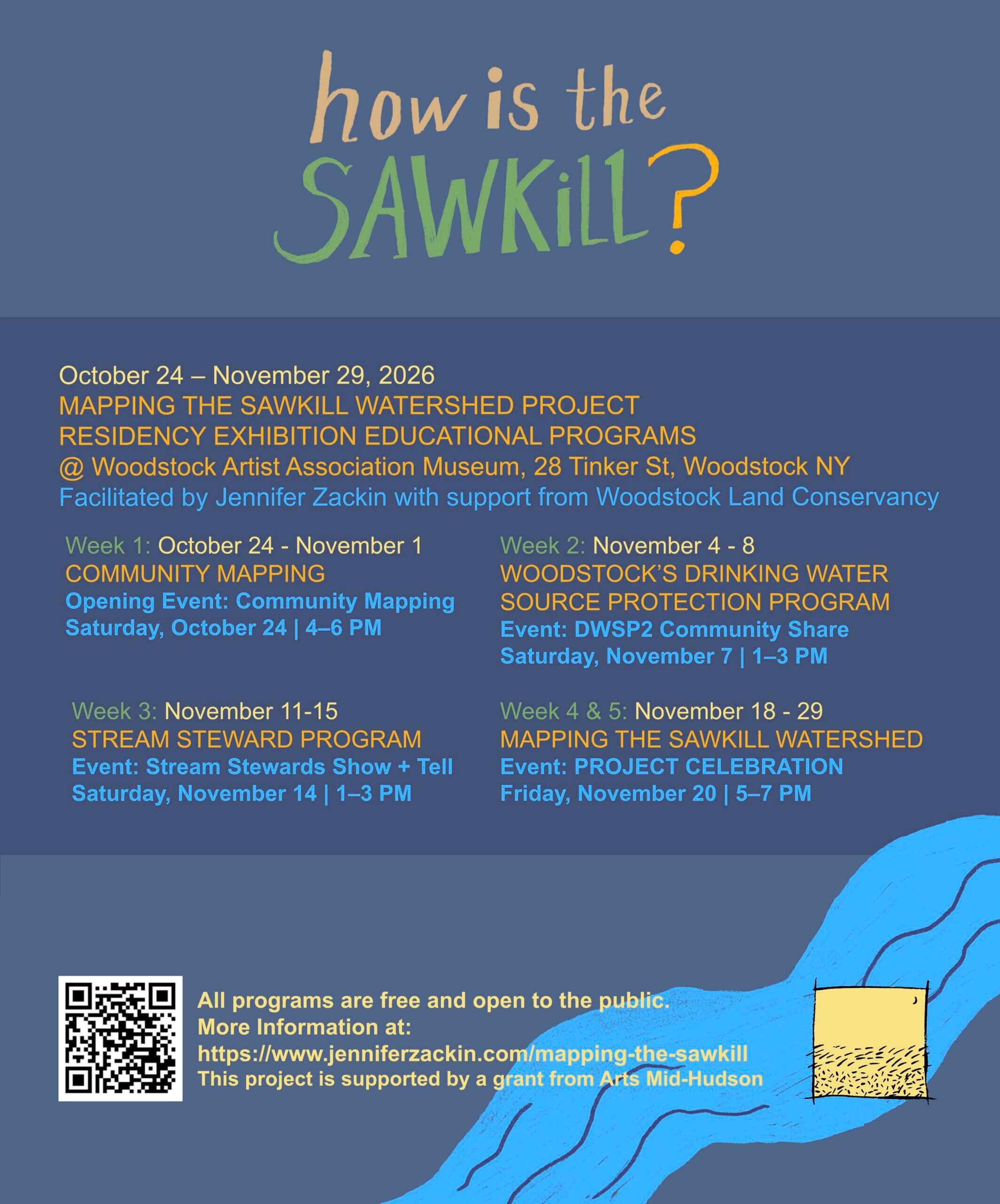 Mapping the Sawkill Workshops